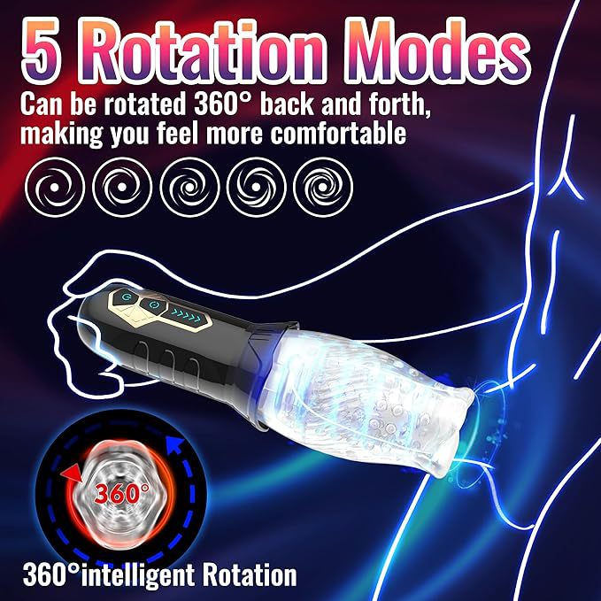 Apex 3000 Rotating & Vibrating Automatic Male Masturbator