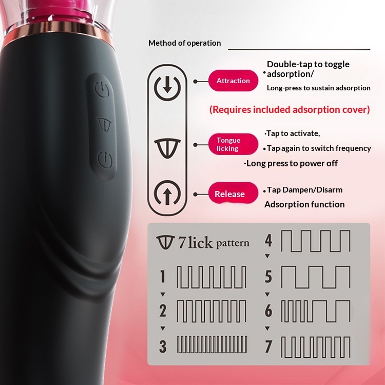 Clarilick Airsuction Stimulator