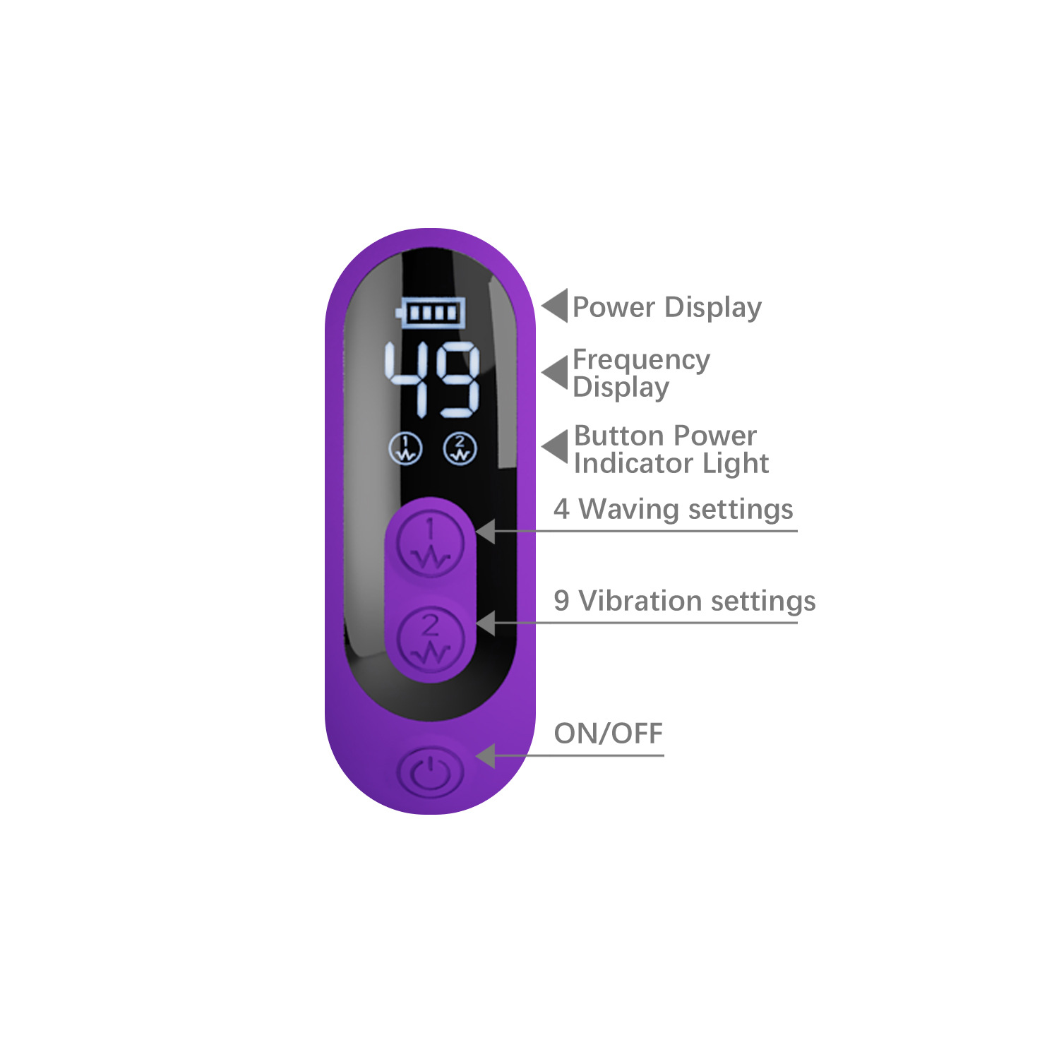 Dual Stimulation Rabbit Vibrator With Led Display